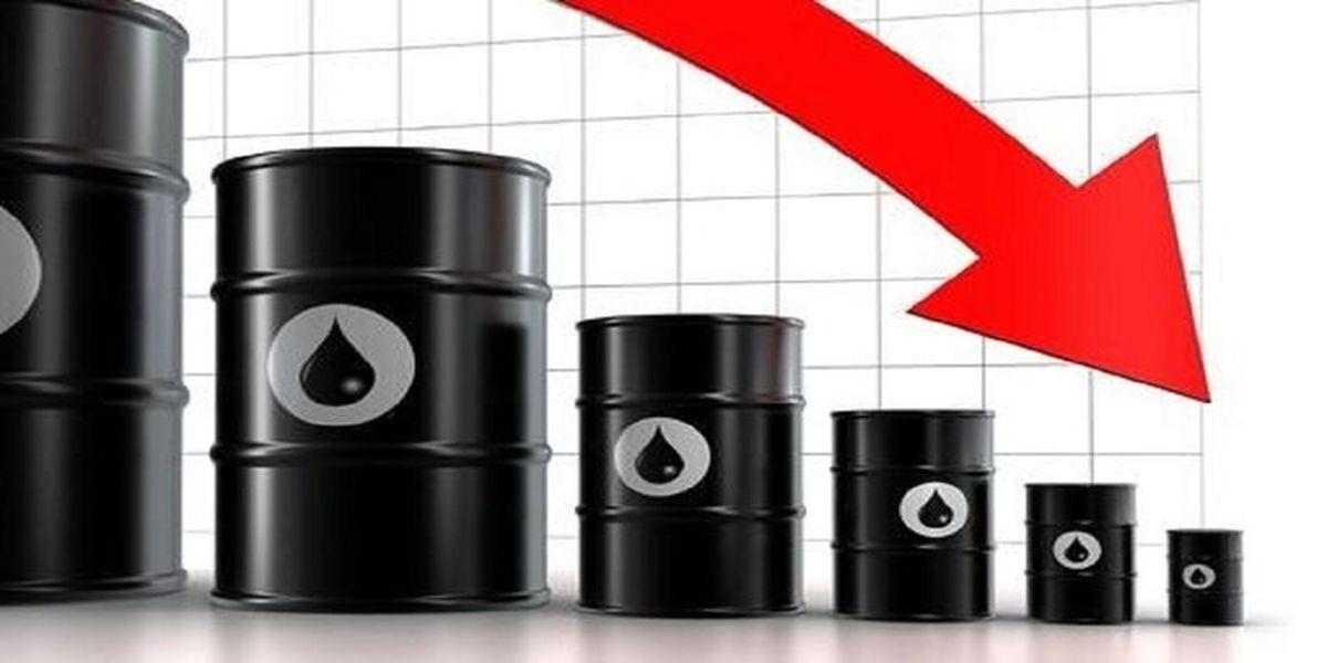 عقب‌نشینی قیمت نفت در پی ارزیابی مجدد ریسک‌های ژئوپلیتیک